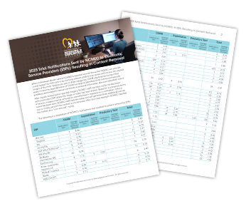 2025 CyberTipline Reports by Electronic Service Providers (ESP) illustration